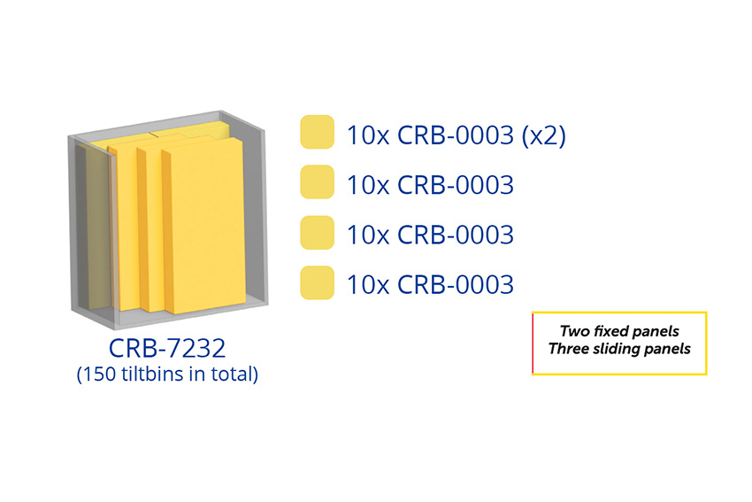 Metall Schränke Inkl. 150 Stück Kippbehältermodule Crystal box - 1270x800x1950mm 
