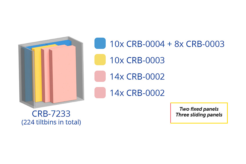 Metall Schränke Inkl. 224 Stück Kippbehältermodule Crystal box - 1270x800x1950mm 