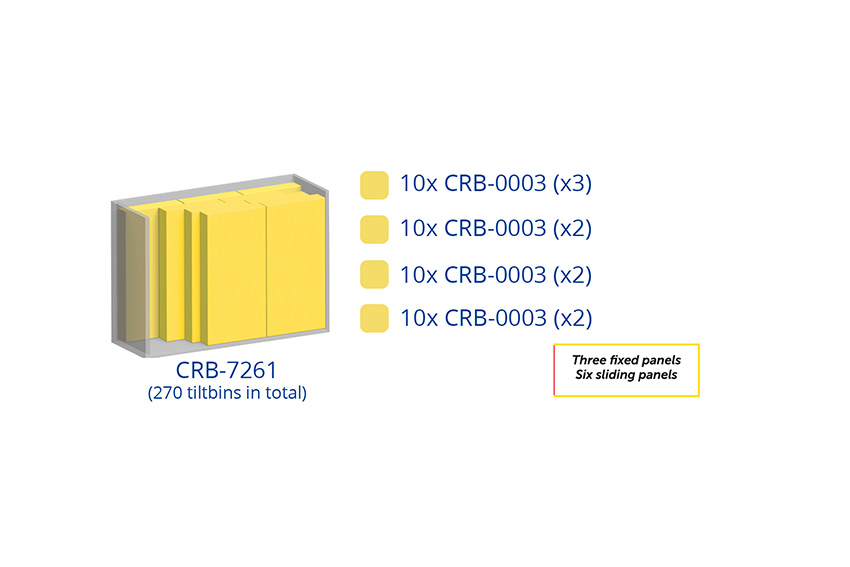 Metall Schränke Inkl. 270 Stück Kippbehältermodule Crystal box - 1870x800x1950mm 